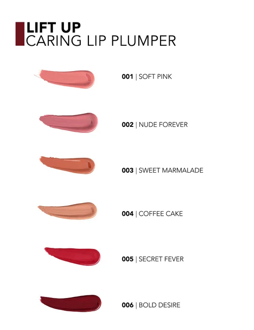 Блеск для губ Flormar Lift Up Caring Lip Plumper-Gloss