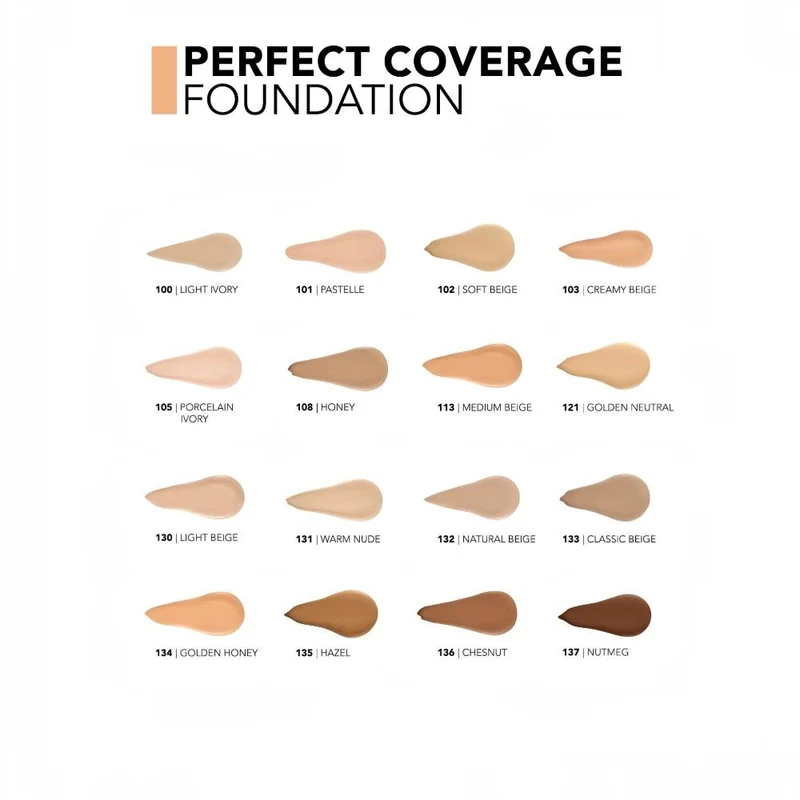 Тональный крем Flormar Perfect Coverage Foundation SPF15 4