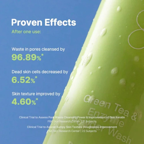 Скраб для лица By Wishtrend Green Tea & Enzyme Powder Wash, 110 г