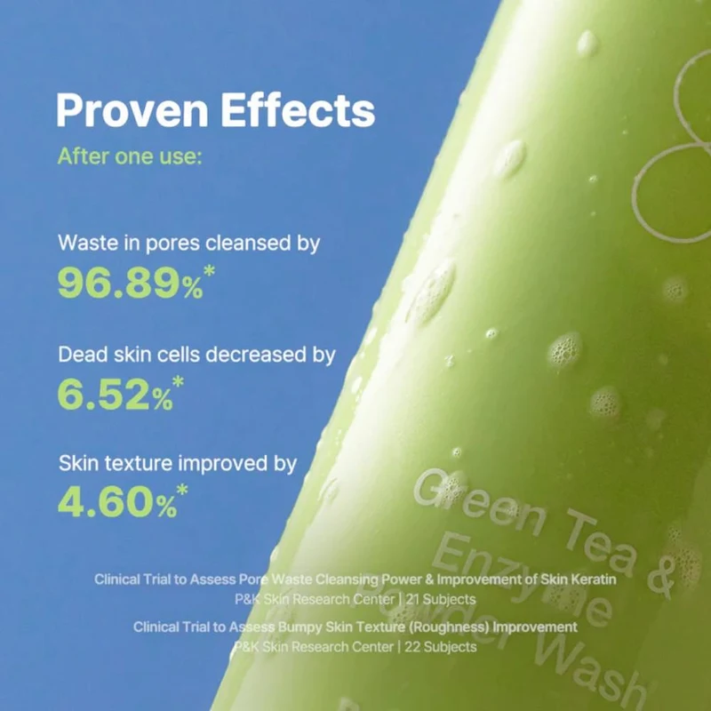 Exfoliant de fata By Wishtrend Green Tea & Enzyme Powder Wash, 110 g 6