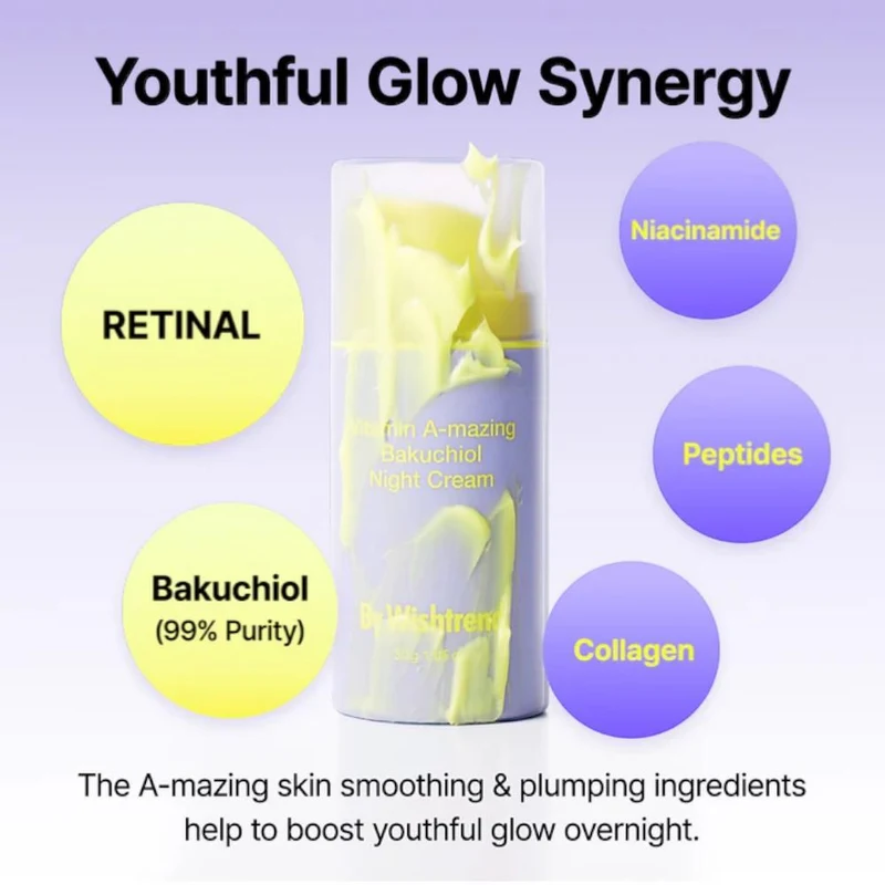 Крем для лица By Wishtrend Vitamin A-mazing Bakuchiol Night Cream 30 мл 4