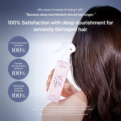 Tratament pentru par Growus Damage Therapy No-Wash Treatment 250 ml