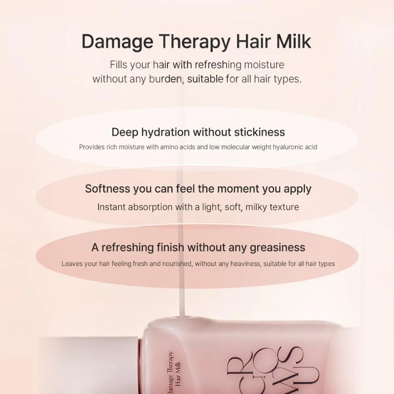 Средство для восстановления волос Growus Damage Therapy Hair Milk 150 ml 3