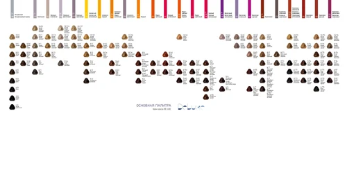 Vopsea pentru păr ESTEL De Luxe vopsea par