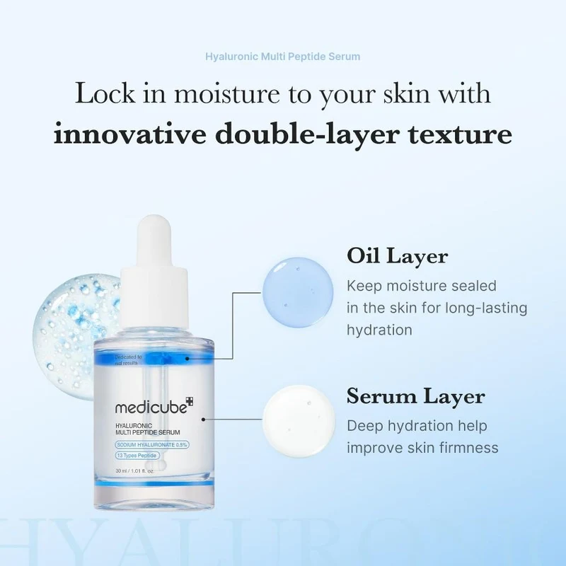 Ser pentru faţă Medicube Hyaluronic Multi Peptide PDRN Serum 30 ml 5