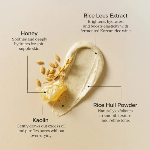 Masca de fata Beauty of Joseon Ground Rice and Honey Glow Mask 150 ml