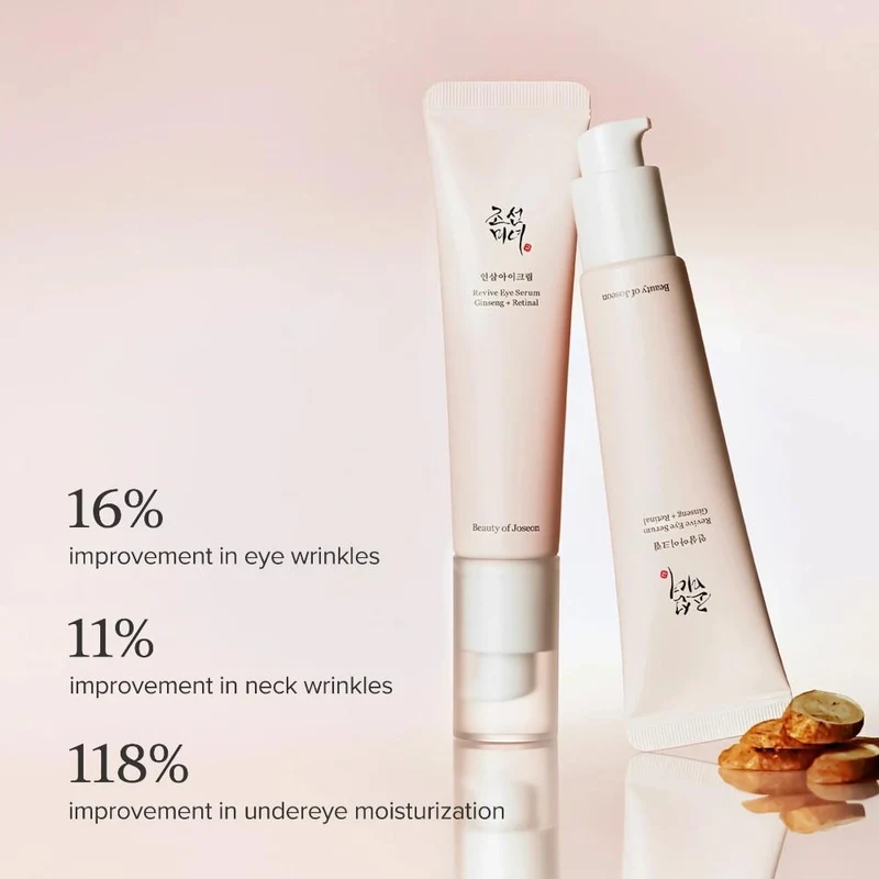 Сыворотка для глаз Beauty of Joseon Revive Eye Serum : Ginseng + Retinal 30 ml 4