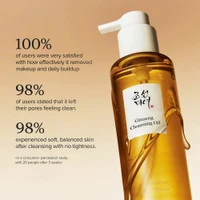 Очищающее масло для лица Beauty of Joseon Ginseng Cleansing Oil 210 ml 2