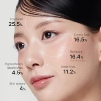 Ser pentru faţă Medicube Deep Reviving Bakuchiol Retinol Serum 30 ml 2