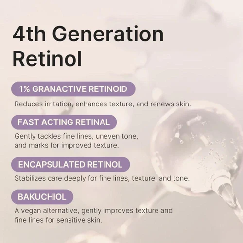 Ser pentru faţă Medicube Deep Reviving Bakuchiol Retinol Serum 30 ml