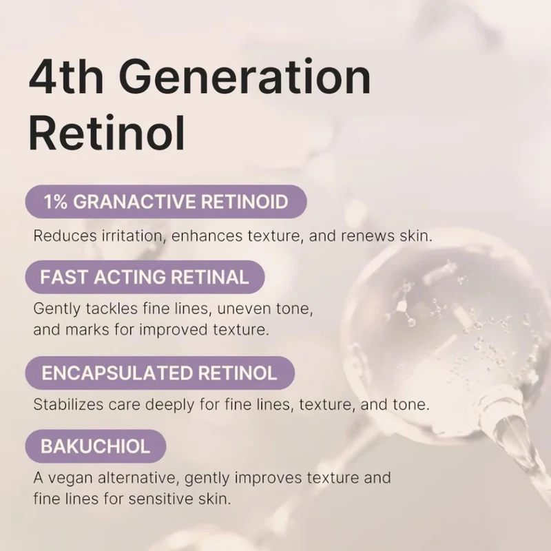 Ser pentru faţă Medicube Deep Reviving Bakuchiol Retinol Serum 30 ml 3
