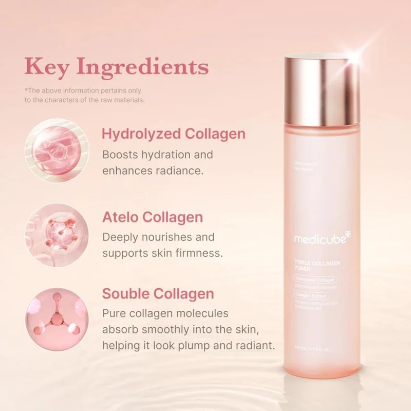 Tonic p/u fata Medicube Triple Collagen Toner 140 ml 4