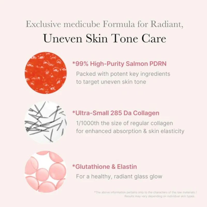 Сыворотка для лица Medicube PDRN Pink One Day Serum Set 10 pcs 5
