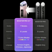 Aparat pentru ingrijirea pielii Medicube AGE-R Booster Pro X2 3