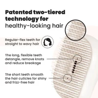 Расчёска Tangle Teezer Compact Styler 4